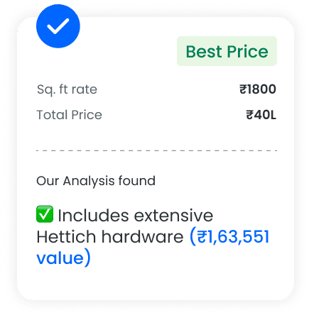 Best Price