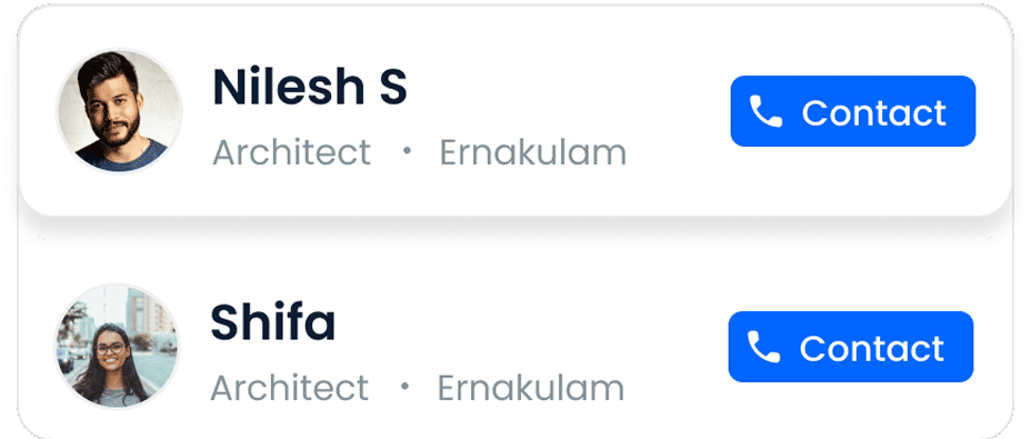 Prof Ranking